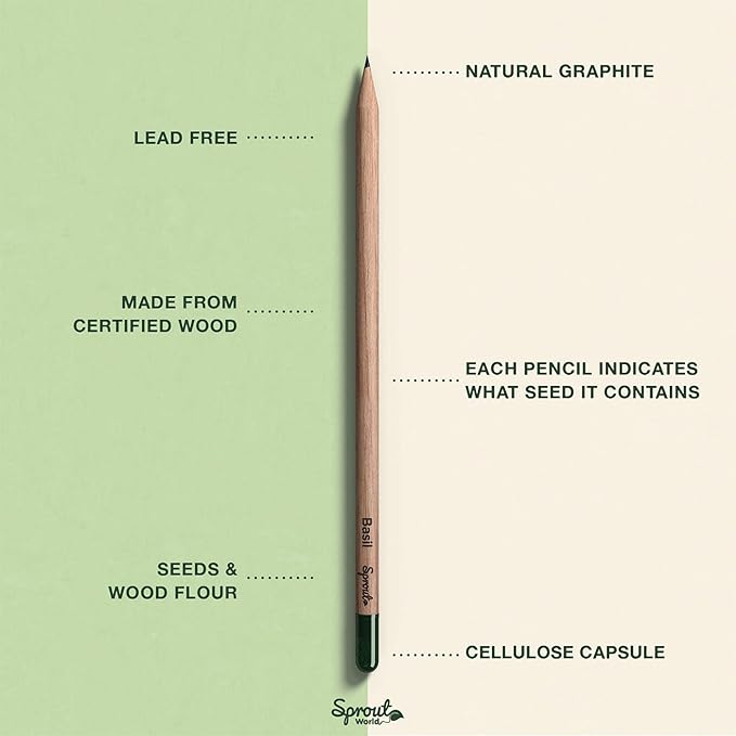 SproutWorld Wood-Cased Pencils | Teacher's Edition | HB Pre-Sharpened Graphite Plantable Wooden Pencils with flower, Herb & Vegetable Seeds | Gift for Teachers, Creative Kids & Students | 32 Pack