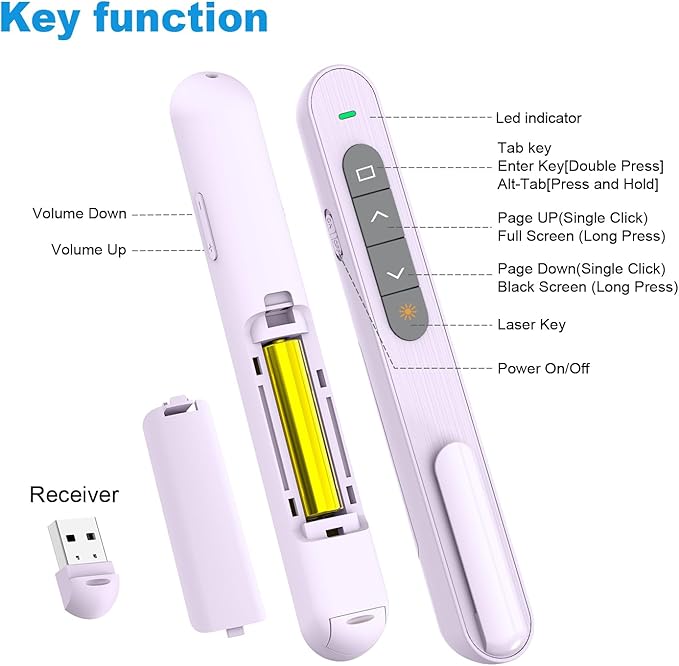 QUI Presentation Clicker for PowerPoint, RF 2.4GHz USB Wireless Presenter Remote with Volume Control, PowerPoint Clicker Slide Advancer for Mac, Windows, Laptop, Keynote
