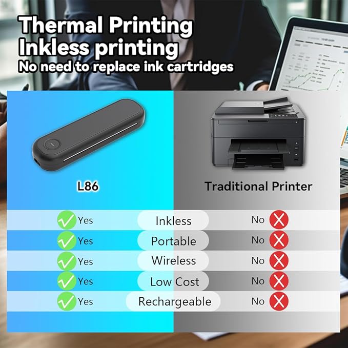 Wireless Thermal Printer L86, 203dpi High Clarity, Bluetooth Portable Inkless, Support for Roll/Folding Paper, 8.5 X 11in US Letter &Legal, A4&A5, Compatible with iOS, Android, Laptop & Pc (BLACK)