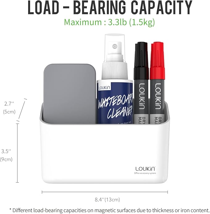 loukin Magnetic Marker Holder Set, Dry Erase Marker Holder, Dry Erase Accessory Tray Set (Includes 1 Eraser, 1 Cleaner, 2 Dry Erase Markers), Ideal for Office, School or Home Use(White)