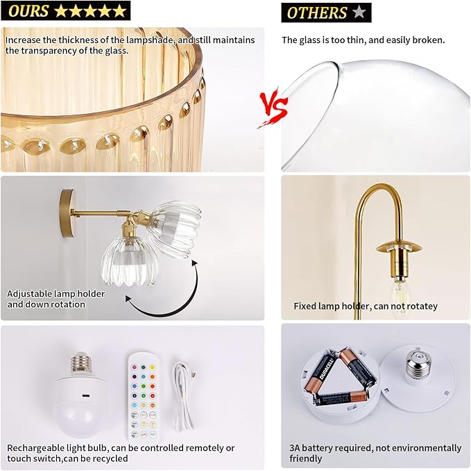 Vintage Battery Operated Wall Sconce with Amber Striped Glass Lampshade 5000 mAh Rechargeable Battery Powered Wall Light with Remote Control for Bedside Bedroom Doorway, Set of 2
