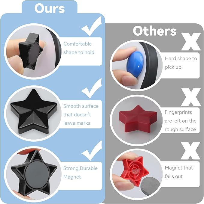 ZDZBLX 30 Pack Black Fridge Magnets, Strong Refrigerator Magnets, Small Heavy Duty Magnets for Whiteboard, Cute Decorative Star Mini Magnet for Fridge, Office, Kitchen, Classroom, Home, Locker, Craft