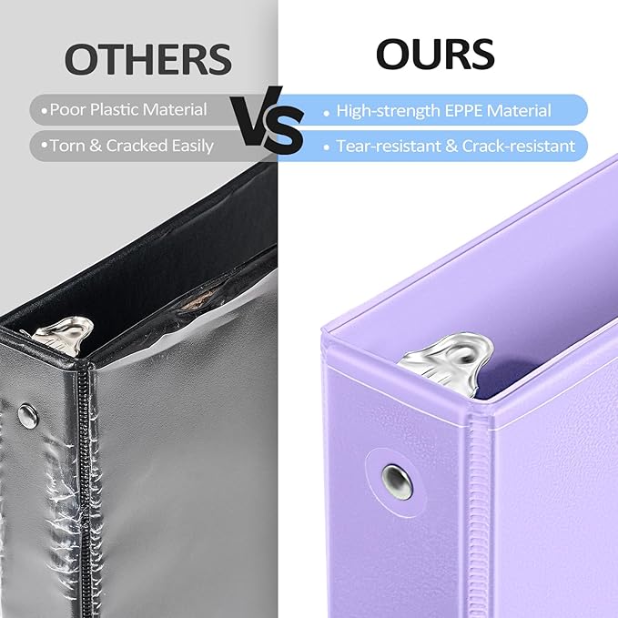 4 Pack Extra Durable 3 Ring Binders 0.5 Inch, Sooez 0.5” Three Ring Binder, Eco-Friendly & PVC Free, Customizable Clear View Cover for Letter Size 8.5 x 11'' Paper, School Office Supplies for Girl