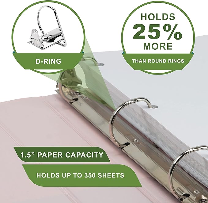 Samsill Plant-Based 1.5 Inch Durable D-Ring, Made in USA, View Binder, Eco-Friendly, USDA Certified Biobased, Single, Light Pink