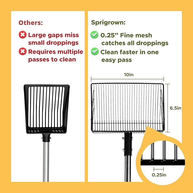¼" Slotted Chicken Poop Scooper for Sand - Fine Sifter & Durable Chicken Coop Scoop - Sifting Shovel; Coop Pooper Scooper, Metal Sand Sifter Shovel for Poultry Run, Poultry Litter Tools; Poop Scoop