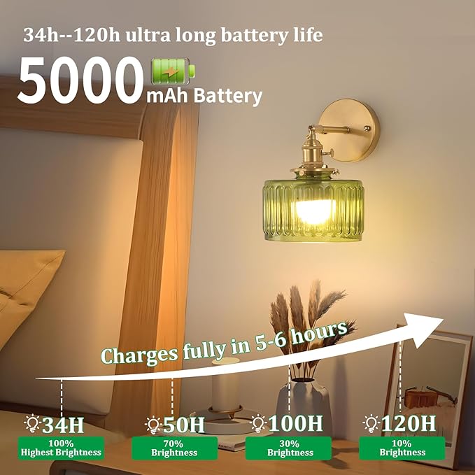 Vintage Battery Operated Wall Sconce with Green Striped Glass Lampshade 5000 mAh Rechargeable Battery Powered Wall Light with Remote Control for Bedside Bedroom Doorway