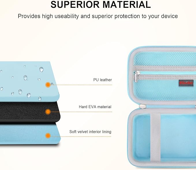 Elonbo Carrying Case for Lebt Mini Sticker Pocket Printer, Portable Thermal Label Printer Travel Bag, Label Maker Machine Storage Holder, Mesh Pocket Fits Label Paper Rolls Tape, Blue