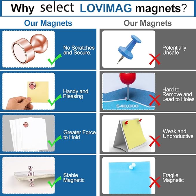 LOVIMAG Fridge Magnets, 18Pcs Cute Magnets for Refrigerator Strong Fridge for Whiteboard, Small Neodymium for Pink Magnet for Decorative Magnet,Kitchen, Office, School, Map