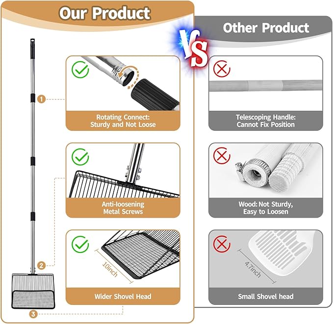 Chicken Poop Scooper, 10inch Large Metal 36 to 63" Long Chicken Coop Litter Scoop with Stainless Steel Handle,4 in 1 Multifunctional Heavy Duty Litter Sifting Shovel Chicken Coop Accessories