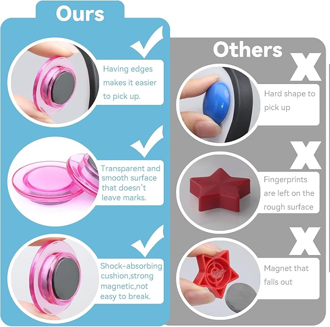 ZDZBLX Fridge Magnets 28 Pack, Strong Refrigerator Magnets Small Heavy Duty Mini Magnet, Cute Round Magnets for Whiteboard Fridge Locker Classroom Office Use, Decorative Pink Magnet for Home, School