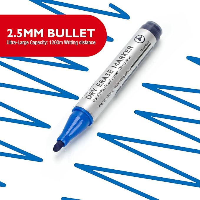 ZEYAR Dry Erase Marker Low-Odor Bullet Tip, Ultra-Large Capacity, Advanced Direct Flow Structure, Whiteboard Marker for School, Office, Home, 4 Count (Black,Blue,Red,Green)