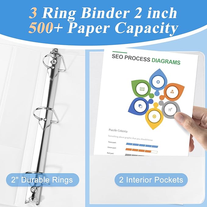 2 Inch D Ring Binders, 3 Ring Binder Fit US Letter Size Paper, 2" Slant D Ring View Binder with 2 Pocekts, 6-Pack, White