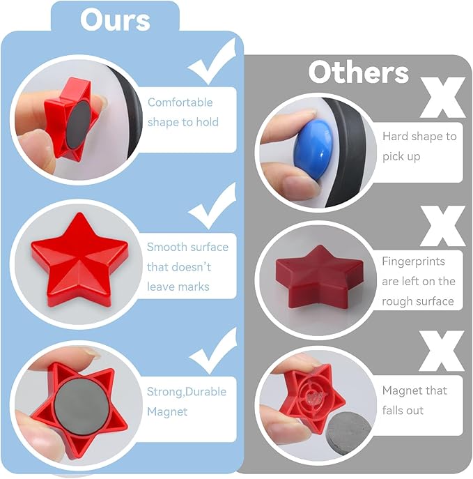 ZDZBLX 30 Pack Red Fridge Magnets, Strong Refrigerator Magnets, Small Heavy Duty Magnets for Whiteboard, Cute Decorative Star Mini Magnet for Fridge, Office, Kitchen, Classroom, Home, Locker, Craft