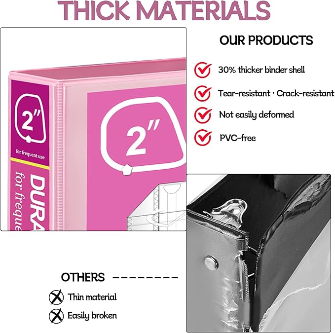 Zzrywuty Durable 3 Ring Binder, 2 Inch, Economy 4 Pack, Each Holds 540 Sheets, D-Ring Presentation View Binders for Office, School, Home (Pastel Assortment)