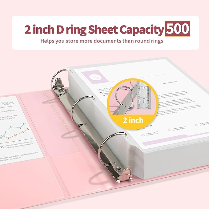 SUNEE 3 Ring Binder 2 Inch, Clear View Binder Three Ring PVC-Free (Fit 8.5x11 Inches) for School or Office Supplies, Pink, 2 Pack