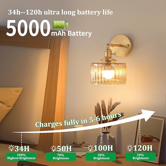 Vintage Battery Operated Wall Sconce with Amber Striped Glass Lampshade 5000 mAh Rechargeable Battery Powered Wall Light with Remote Control for Bedside Bedroom Doorway, Set of 2