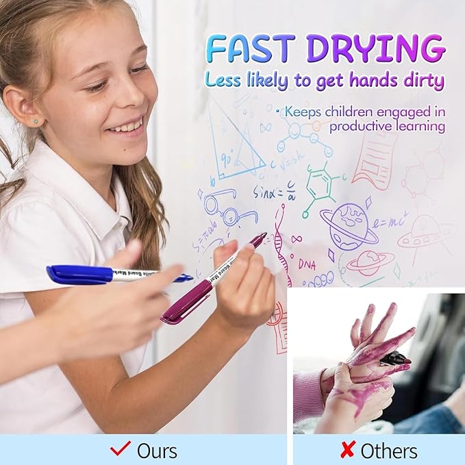 SFAIH Fine Tip Dry Erase Markers - 12 Pack Colored Whiteboard Erasable Markers Bulk for Kids Adults, Ideal for Classroom School Office Home Use on White Board, Non-Toxic Easy Clean