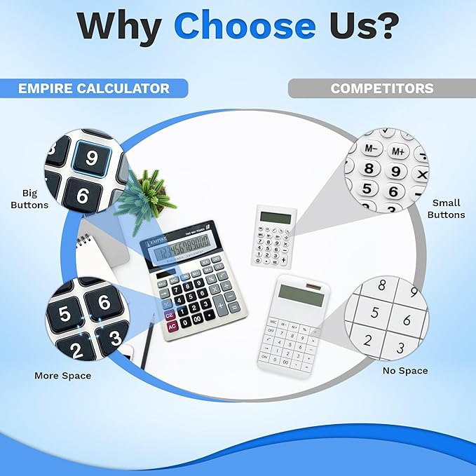 Empire Desk Calculator with Large Key Buttons, 12-Digit Large Eye-Angled Display, Solar & Battery Powered - Basic Calculator for Students, Home and Office Use (Battery Included)