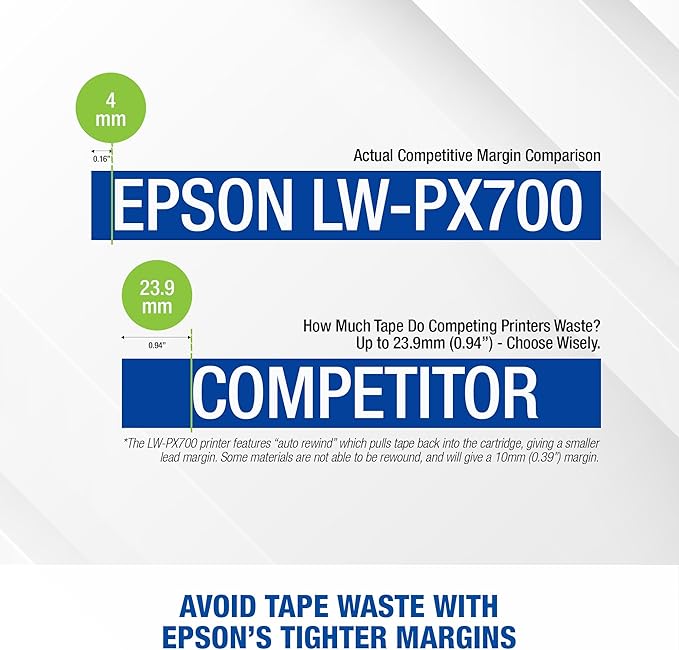 LABELWORKS Epson LW-PX700PCD Industrial Label Maker Kit - Complete Kit with Accessories, Compatible with Large Variety of Tape Types, Portable Handheld Label Printer