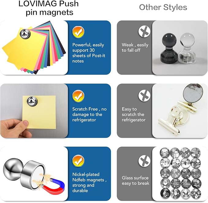 LOVIMAG 16Pcs Refrigerator Magnets for Whiteboard, Strong Fridge Magnets Adult, Small Magnetic Push Pins, Cruise Magnet for Metal Door, Fridge,Office, Classroom, Thumb Tacks Magnet for Locker