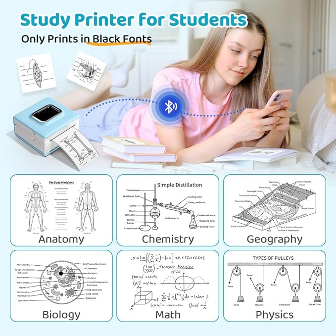Sticker Printer - Portable Mini Sticker Maker Machine, M02D Print Pod with Tape, Bluetooth Thermal Pocket Printer for Kids School Study Item, Graphics Notes, List, Study, Gift, Photo