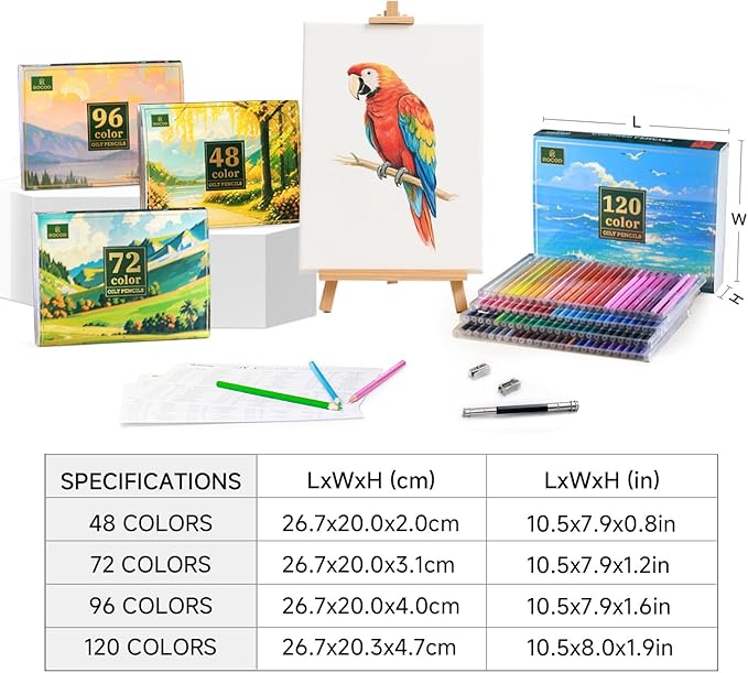 Colored Pencils for Adult Coloring Books, 96 Color Pencil Set, Soft Core Coloring Pencils, Colour Drawing Pencil Set with Sharpener for Adult Artist Coloring, Drawing, Sketching