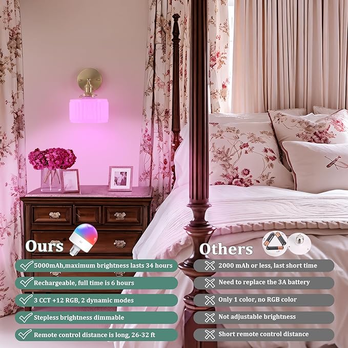 Vintage Battery Operated Wall Sconce with White Striped Glass Lampshade 5000 mAh Rechargeable Battery Powered Wall Light with Remote Control for Bedside Bedroom Doorway