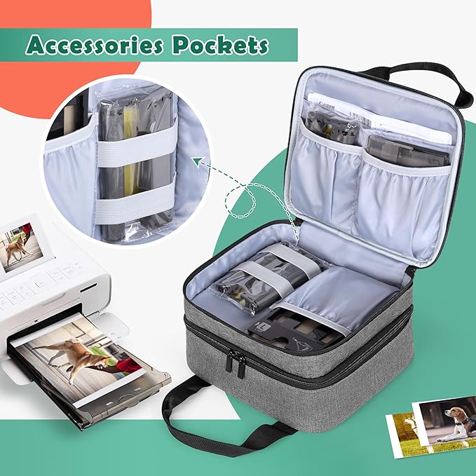 LUXJA Photo Printer Case Compatible with Canon SELPHY CP1500 / CP1300 / CP1200, Photo Printer Bag with Accessory Pockets, Gray