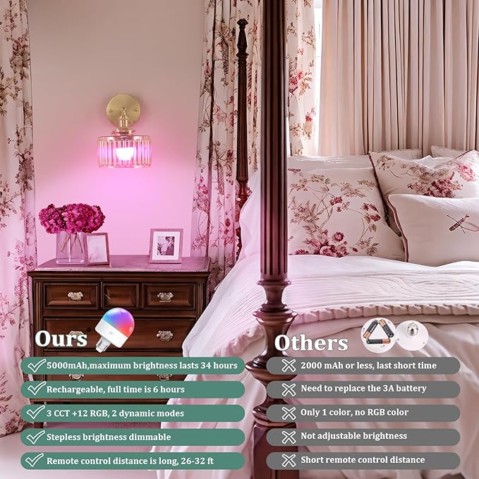 Vintage Battery Operated Wall Sconce with Amber Striped Glass Lampshade 5000 mAh Rechargeable Battery Powered Wall Light with Remote Control for Bedside Bedroom Doorway