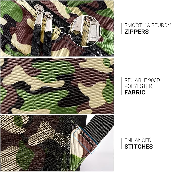 ZORFIN 26L Backpack for School, College, and Travel: Water Resistant Bookbag with 8 Compartments - Buckshot Camo