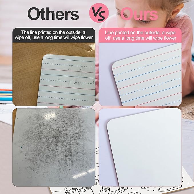 Set of 24 Dry Erase Boards, Double Sided Small Whiteboards with Lines for Kids, Students, Teacher & Classroom Pack, 9"x12" Mini Individual White Boards Lined for Writing with 24 Makers, 24 Erasers