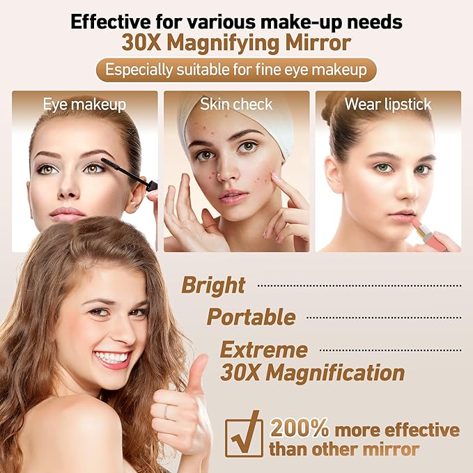 Travel Mirror with Light, 1x/30x Magnifying Mirror with 3 Color Lights and Adjustable Brightness, 4.5x3.9 inch Small Compact Hangable Hand Pocket 3 Way Mirrors, Comes with Tweezer