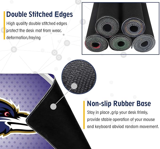 Large Mouse Pad Desk Mat for Home Office, Gaming Mousepad Extended Desk pad - Computer Keyboard Mouse Mat with Non-Slip Base and Stitched Edge Office Desk Organizers and Accessories