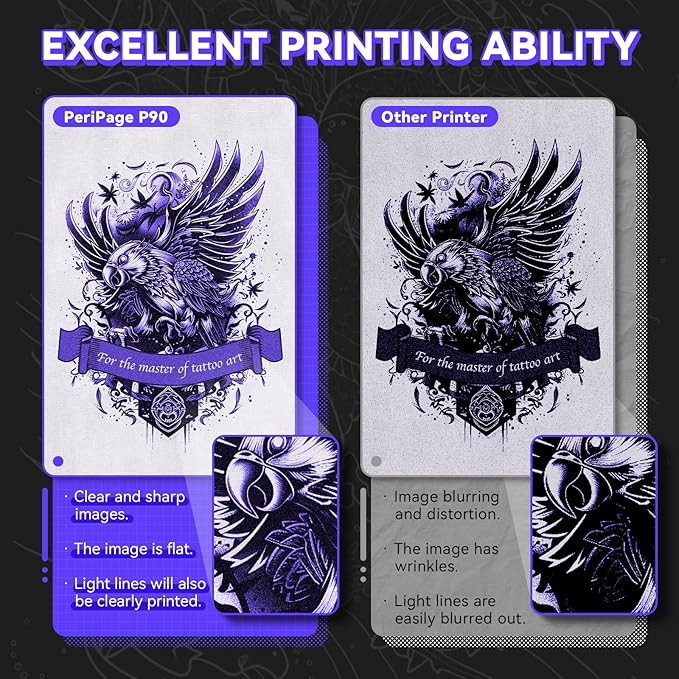 Wireless Tattoo Stencil Printer - Professional & Beginner Friendly, Bluetooth & USB Connectivity, 5pcs Free Stencil Paper Included