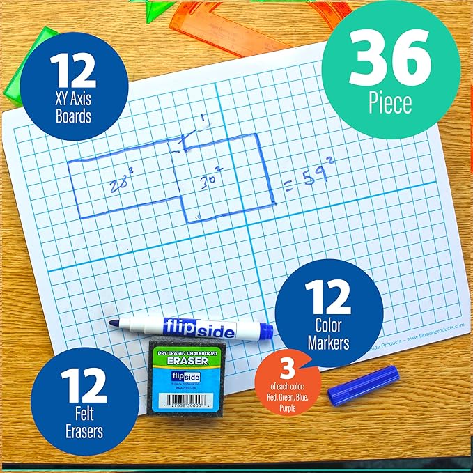 Flipside Products Dry Erase XY Axis Graph, Two Sided, Color Markers and Erasers, Graphing, Graph Lapboard for Kids and Students, Pack of 12