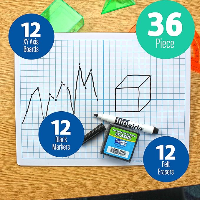 Flipside Products Dry Erase XY Axis Graph, Two Sided, Black Markers and Erasers, Graphing, Graph Lapboard for Kids and Students, Pack of 12