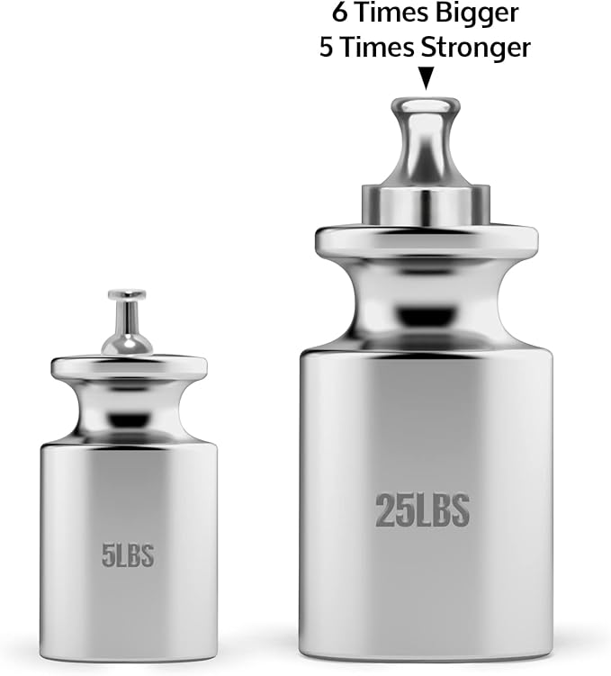 Heavy Duty Magnetic Push Pins - Refrigerator & Whiteboard Magnets, Pack of 4