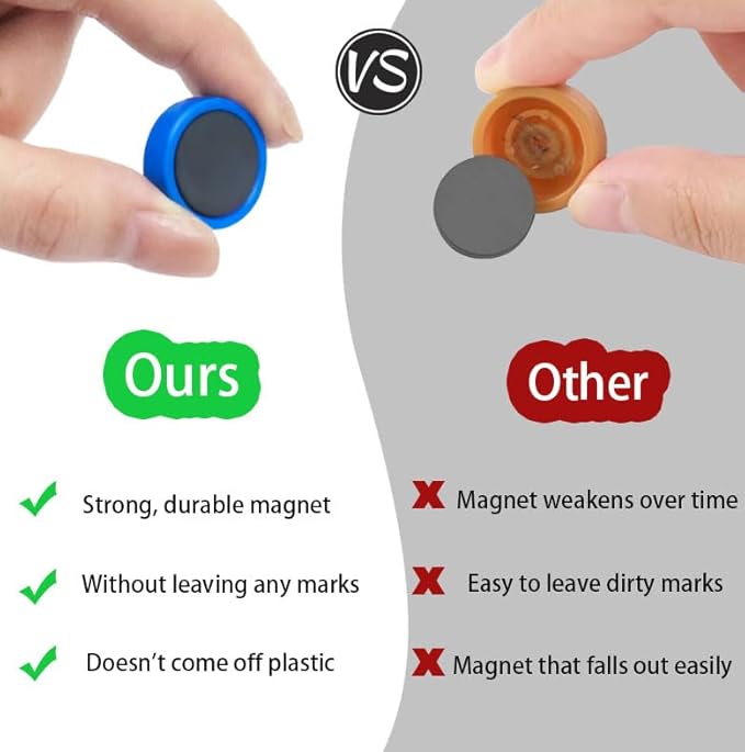 Fridge Magnets, 40 PCS Strong Refrigerator Magnets, Small Round Magnet Heavy Duty, Mini Cute Blue Magnets for Whiteboard, Office, Locker, Classroom, Kitchen, Magnetic Board, School, Home Decor