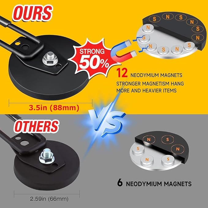 Extra Large Heavy Duty Magnetic Hooks for Hanging Garage Tools, 3.5in Ndfeb Strong Magnet Hook Heavy Duty, Super Big Magnetic Storage Utility Hook, Magnetic Hanger Holder Wall Mounted, 2 Pack Black