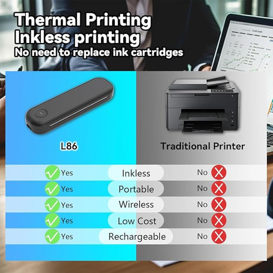 Wireless Thermal Printer L86, 203dpi High Clarity, Bluetooth Portable Inkless, Support for Roll/Folding Paper, 8.5 X 11in US Letter &Legal, A4&A5, Compatible with iOS, Android, Laptop & Pc (BLACK)