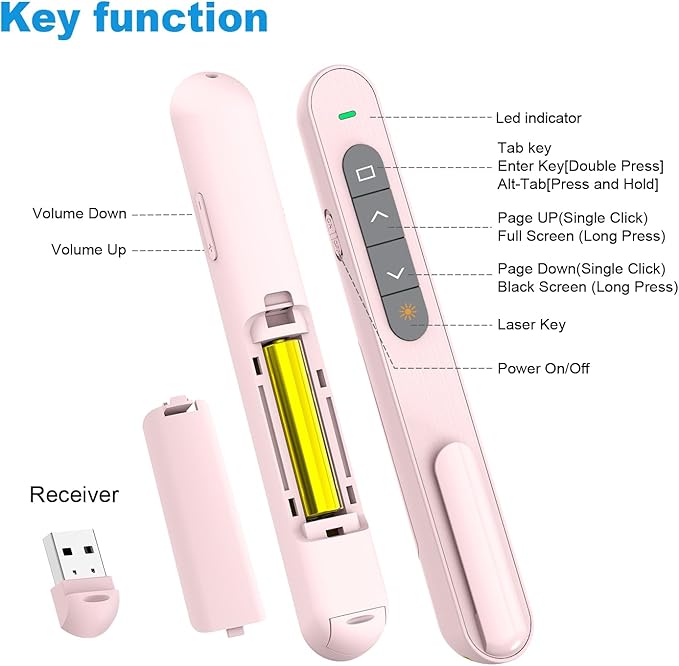 QUI Presentation Clicker for PowerPoint, RF 2.4GHz USB Wireless Presenter Remote with Volume Control, PowerPoint Clicker Slide Advancer for Mac, Windows, Laptop, Keynote