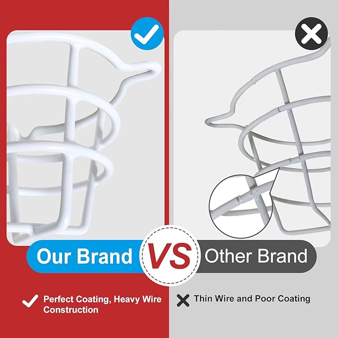 (4 Pack) White Fire Sprinkler Head Protector Cover Cage Guard for Both 1/2" & 3/4" Sprinkler Head for Protecting Flush Mount & Side Wall & Semi - Recessed Fire Sprinkler Covers for Ceiling
