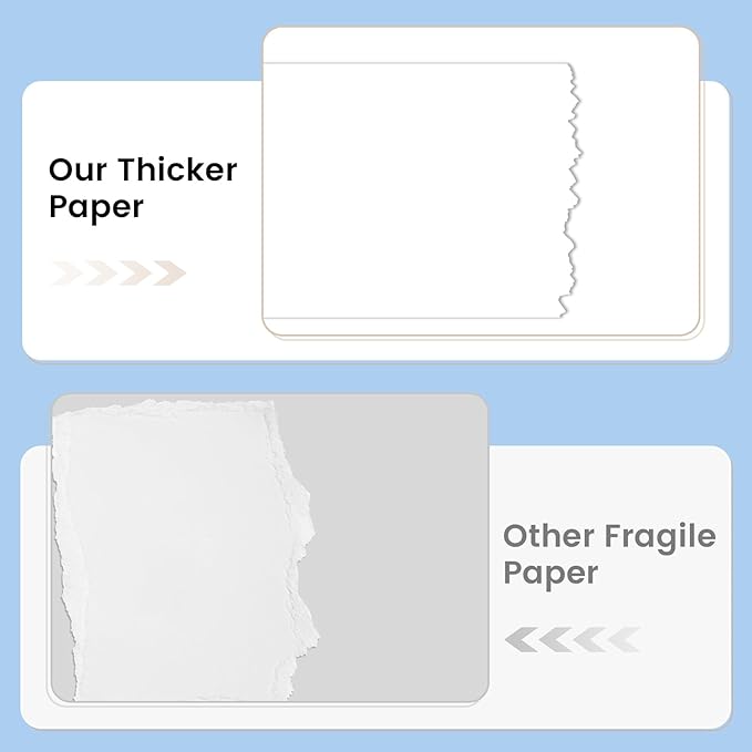 160 Sheets White Cardstock 8.5 x 11 Heavyweight Weight 200gsm Card Stock Paper for Printing, Crafts, Invitations | Smooth Printer Cardstock Paper | Bulk Construction Paper DIY & Professional Use