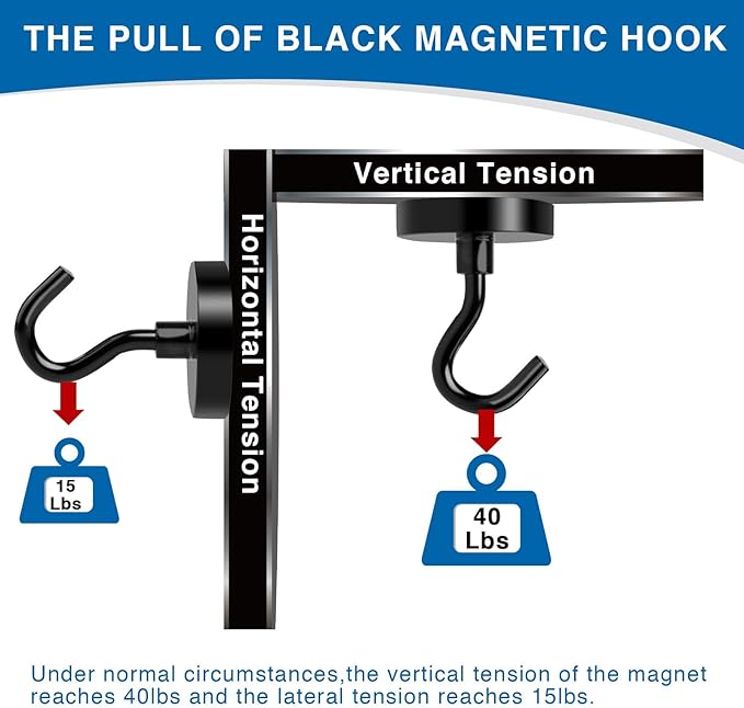 LOVIMAG Magnetic Hooks for Cruise Cabins, 40lbs Black Magnetic Hooks for Classroom, Strong Magnets with Hooks for Hanging, Neodymium Magnet Hooks for Fridge, Ceiling, Locker, Camper, Travel-25 Pcs