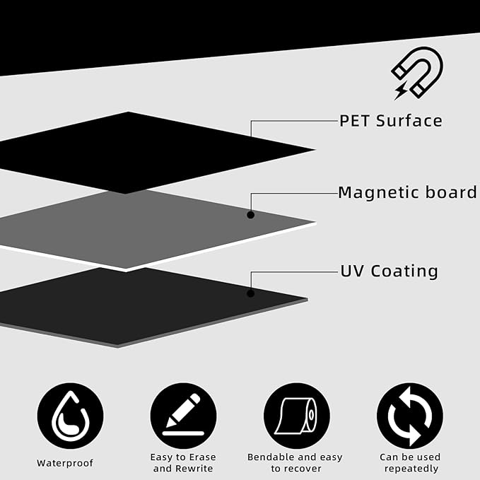 Magnetic Black Dry Erase Board for Refrigerator, 18" x 24"Chalk Board Contact Paper Decal for School, Office, Kitchen Fridge, Kids Drawing with Dustless Chalk, Holder and Magnets