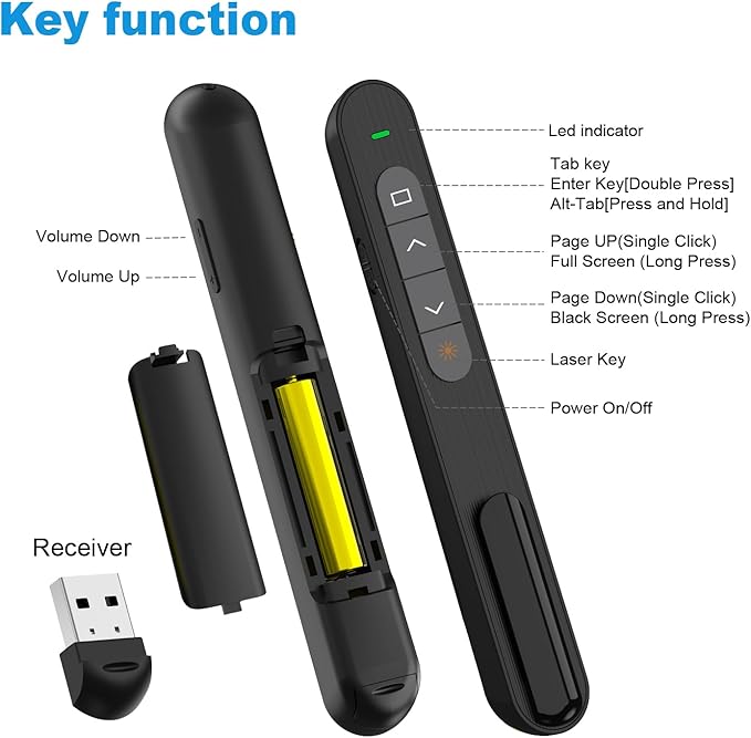 QUI Presentation Clicker for PowerPoint, RF 2.4GHz USB Wireless Presenter Remote with Volume Control, PowerPoint Clicker Slide Advancer for Mac, Windows, Laptop, Keynote
