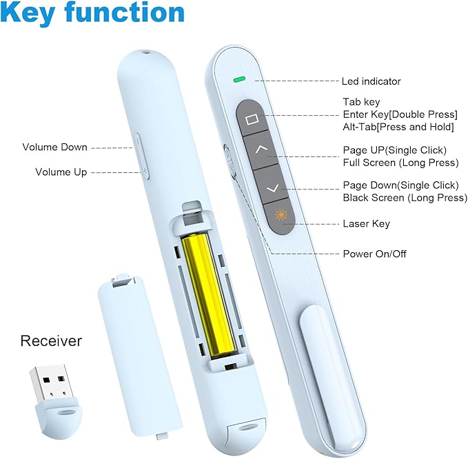 QUI Presentation Clicker for PowerPoint, RF 2.4GHz USB Wireless Presenter Remote with Volume Control, PowerPoint Clicker Slide Advancer for Mac, Windows, Laptop, Keynote
