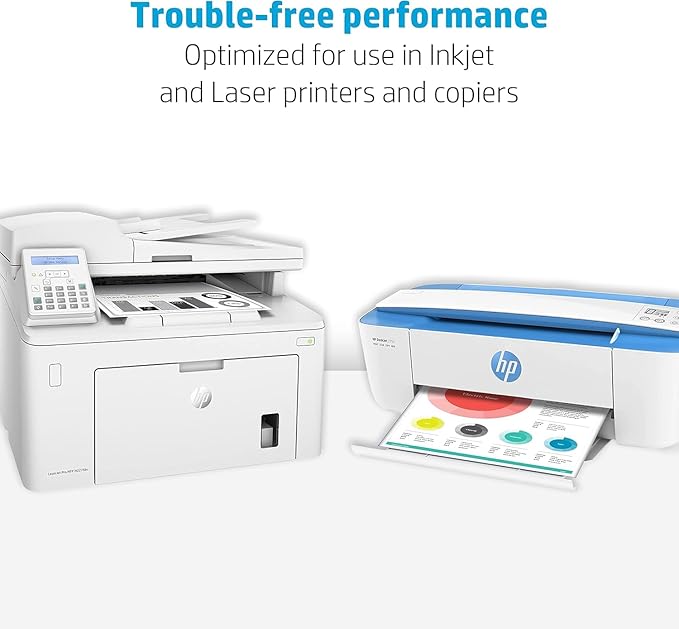 HP Papers | 8.5 x 11 Paper | MultiPurpose 20 lb | 5 Ream Case - 2500 Sheets | 96 Bright | Made in USA - FSC Certified | 115100PC
