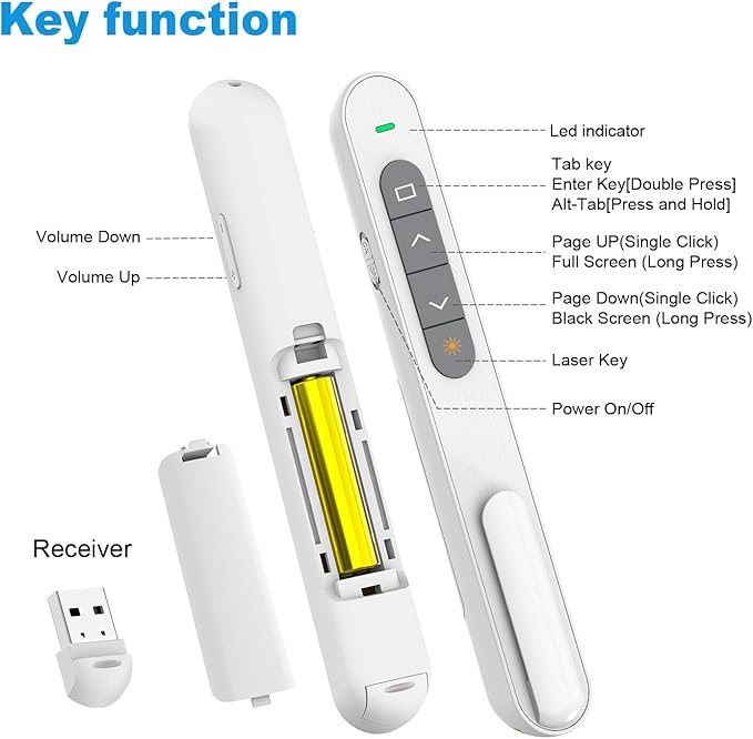 QUI Presentation Clicker for PowerPoint, RF 2.4GHz USB Wireless Presenter Remote with Volume Control, PowerPoint Clicker Slide Advancer for Mac, Windows, Laptop, Keynote