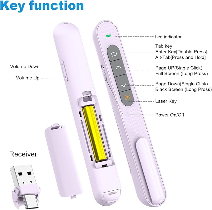 QUI Presentation Clicker for PowerPoint, RF 2.4GHz USB C Wireless Presenter Remote with Volume Control, PowerPoint Clicker Slide Advancer for Mac, Windows, Laptop, Keynote